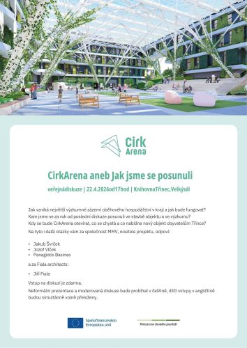 CirkArena aneb Jak jsme se posunuli PŘESUNUTO